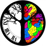 Time peace